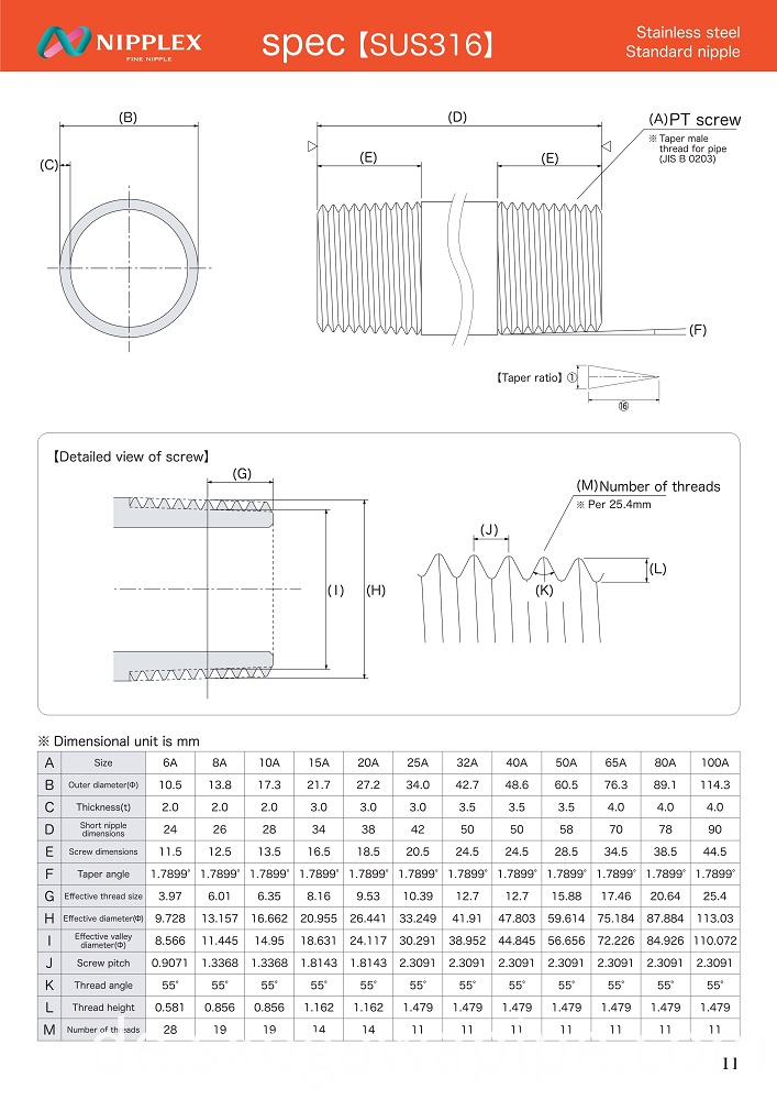 Standard Nippelrohr Nippel Spec Standard Nipple Pipe Nipple Spec